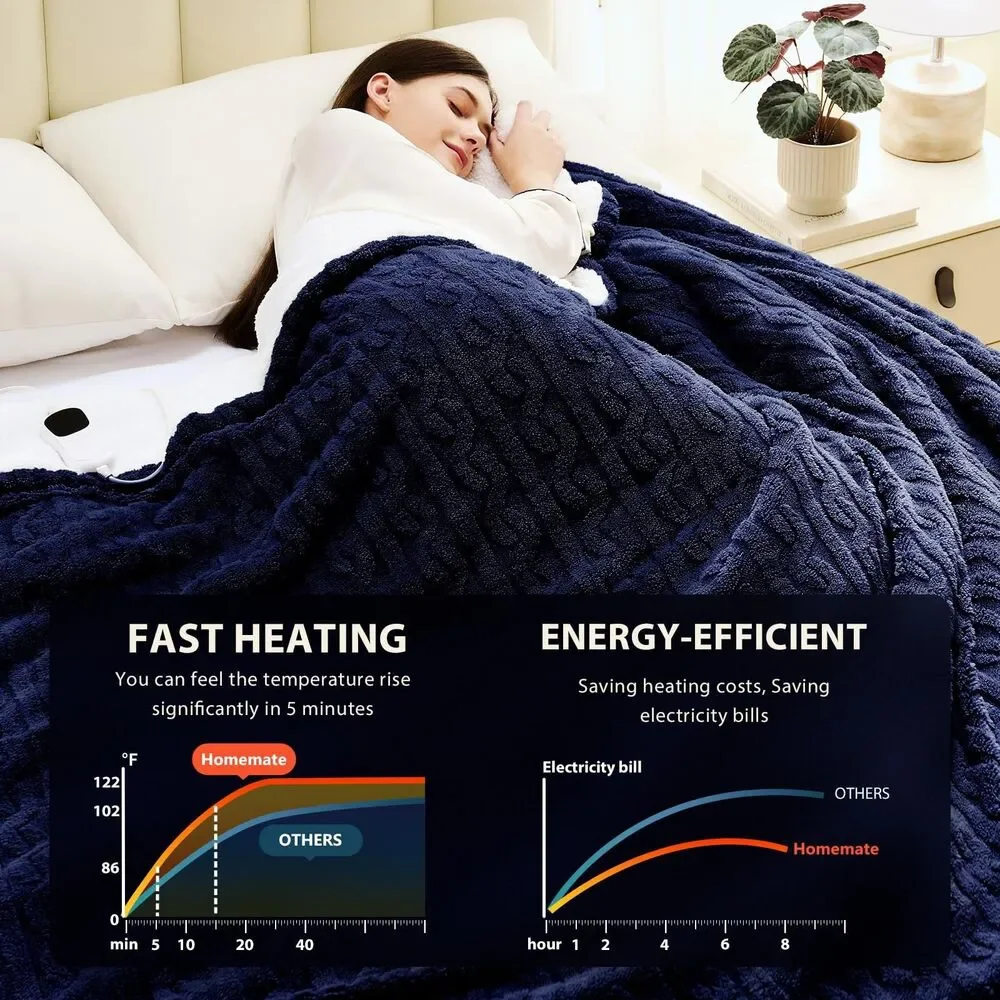 Electric Heated - Bed Blankets Throw 10 Heating Levels